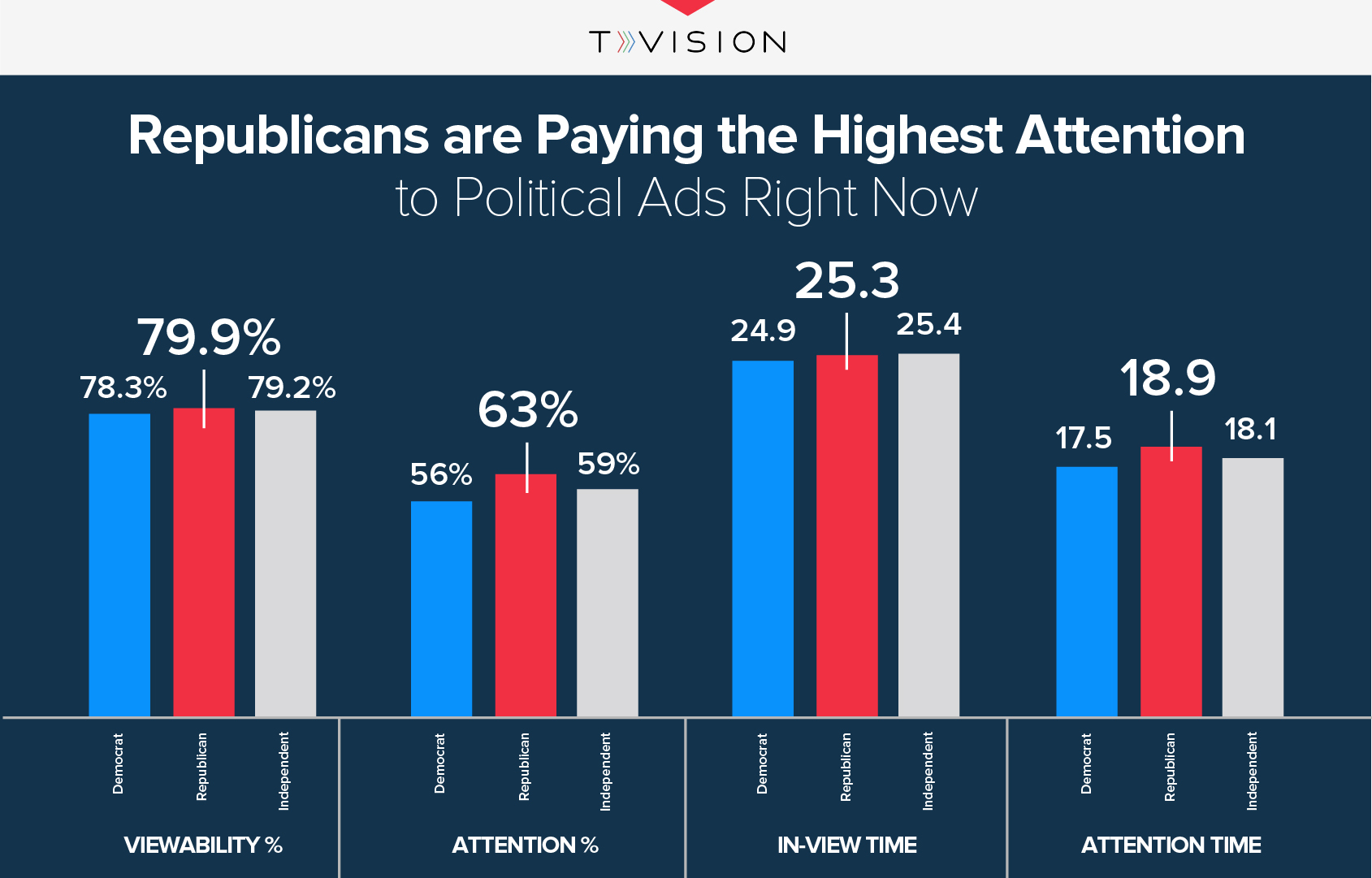 2024Politics-Republicans-v2