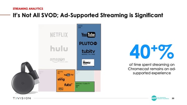 Chromecast Ad-supported streaming 