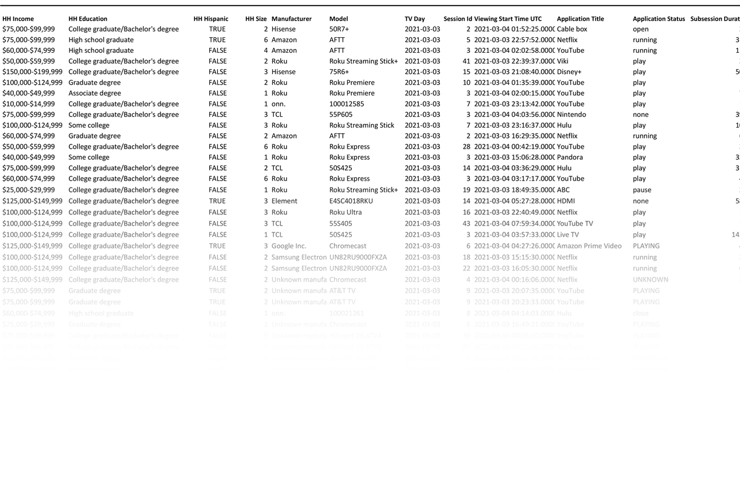 Calibration-ProductPanel-DataLicensing
