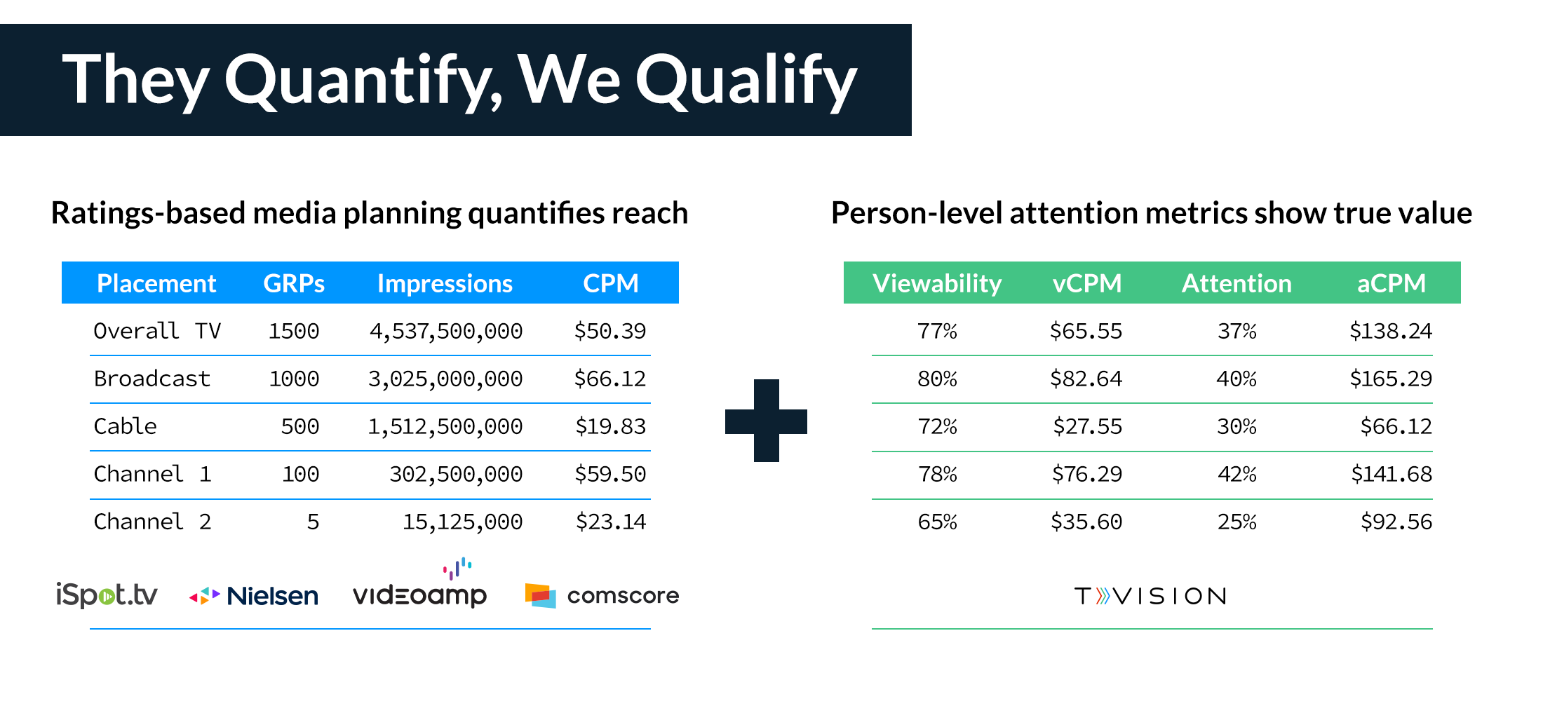 PrimaryCurrenciesAttentionMetrics_0001_-V1-1