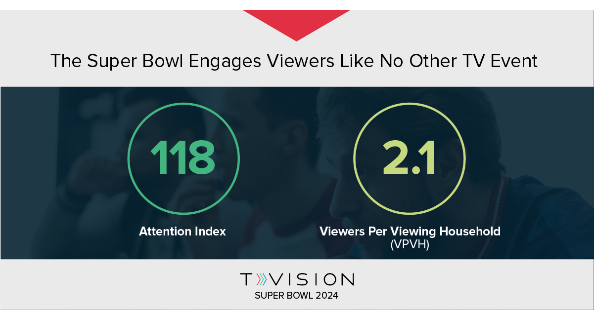 SB-engagement-v2