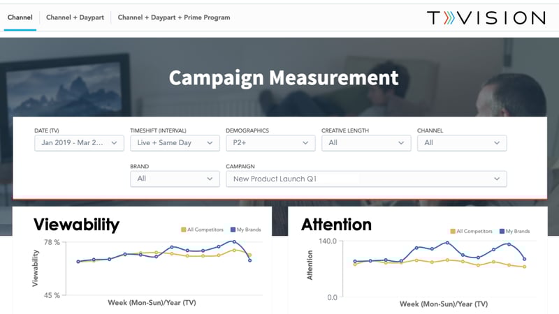 TVision Product Screenshot - Campaign Measurement