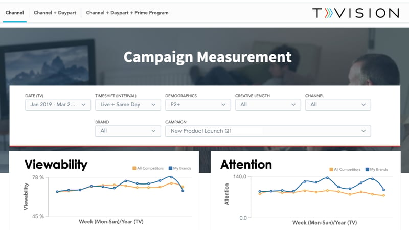 TVision Product Screenshot - Campaign Measurement
