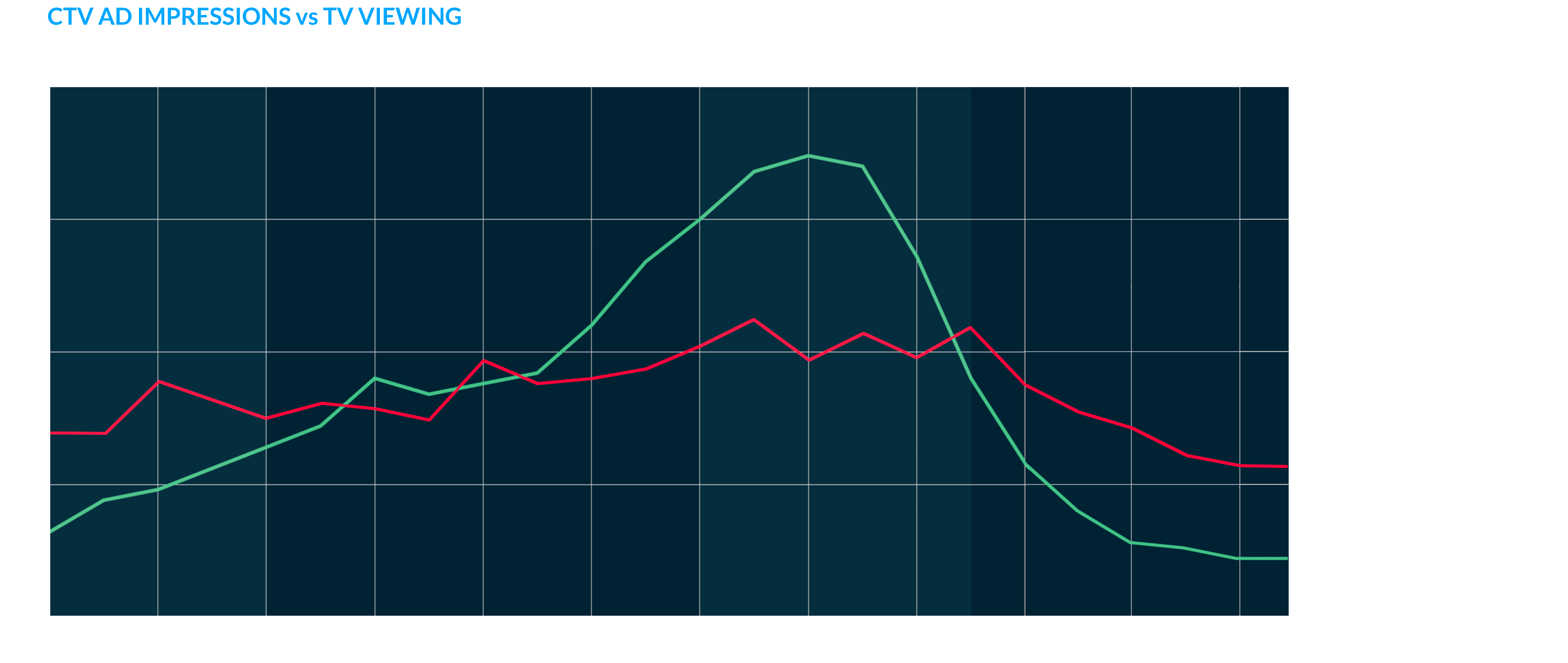 percentage_impressions-for_webpage_v4 (1)