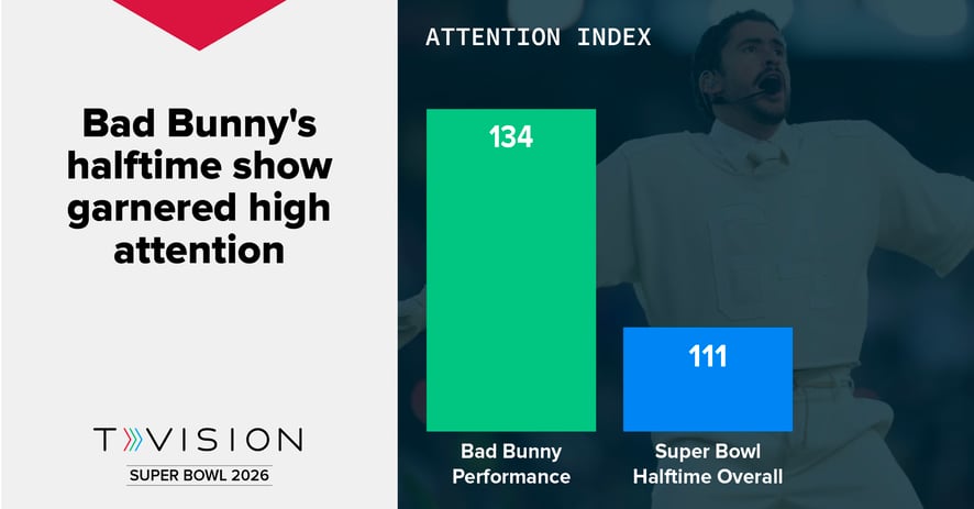 super bowl 2026-BadBunny (1)
