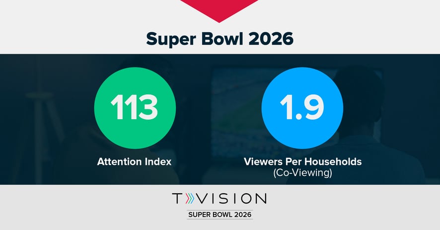 super bowl 2026_SB-VPH