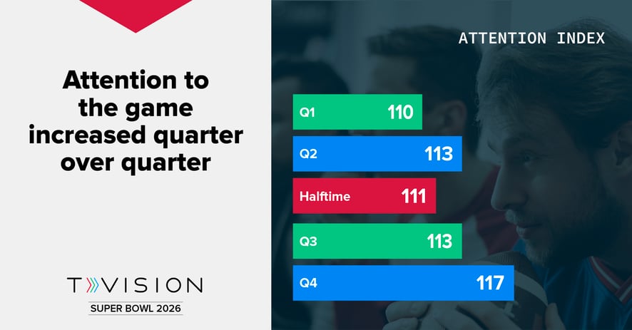 super bowl 2026_SB-ads_game part