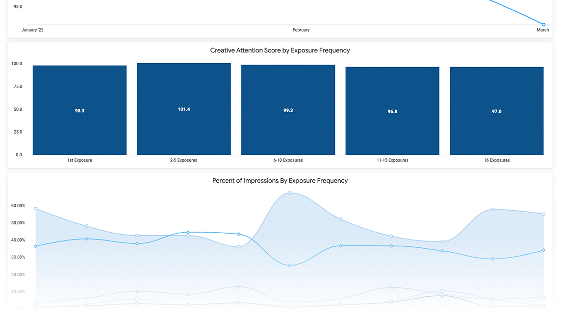 CreativeMonitoring-TechPanel_2