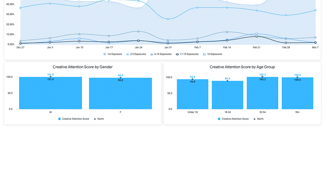 CreativeMonitoring-TechPanel_4