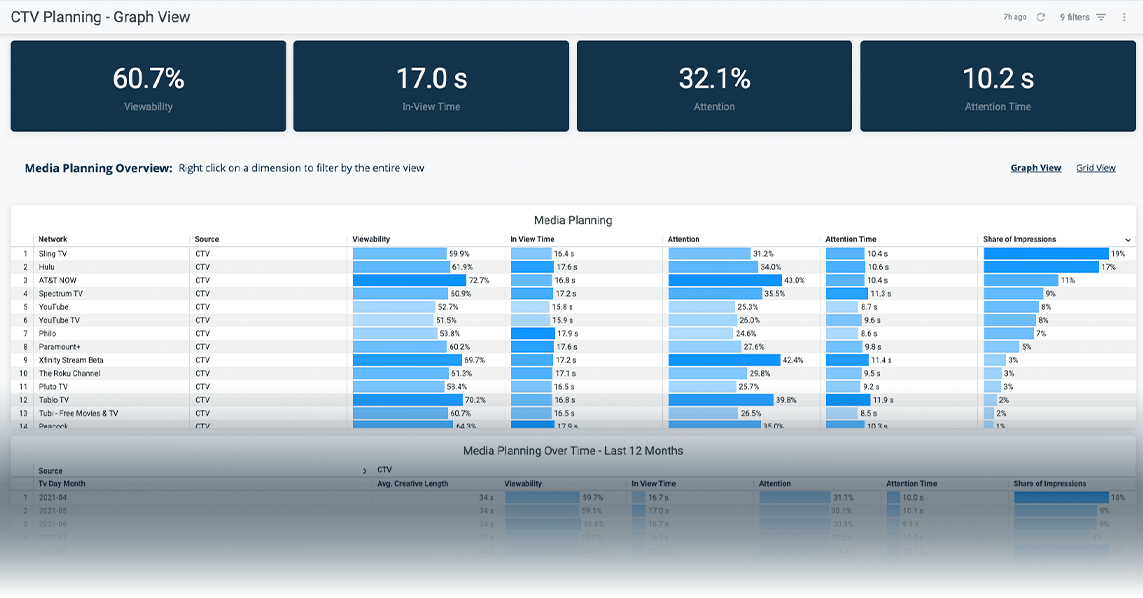 TVPlanningMeasurement-TechPanel_2