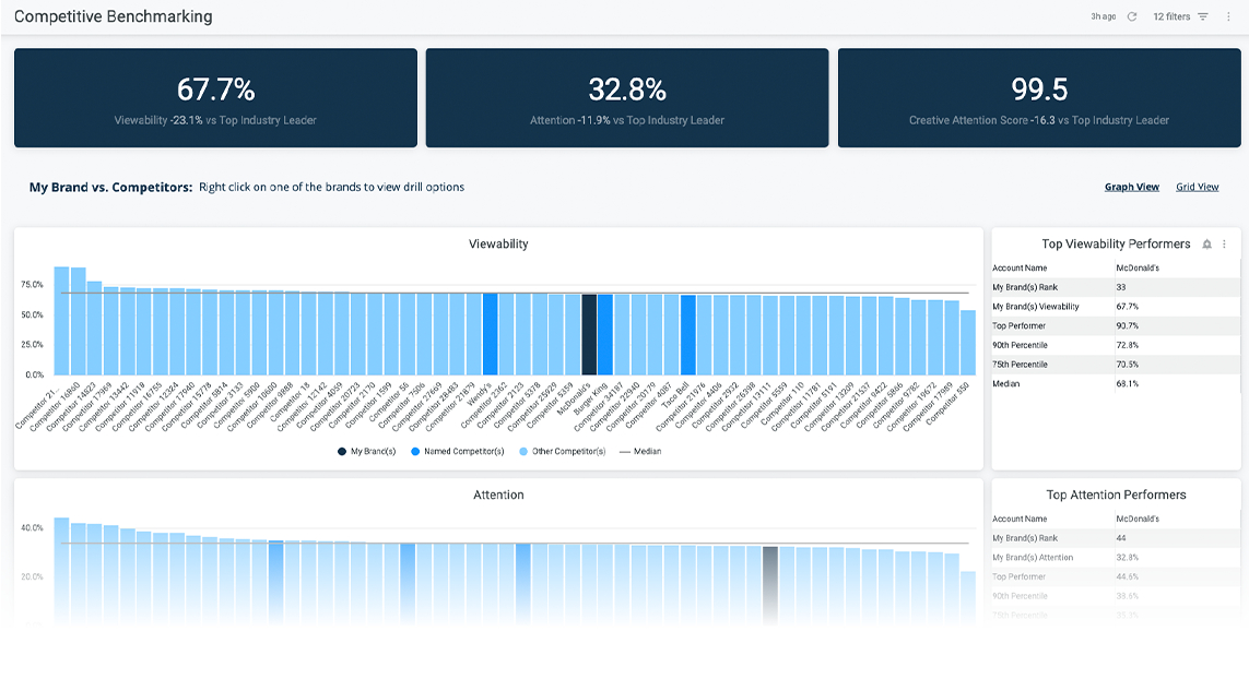 TVPlanningMeasurement-TechPanel_3