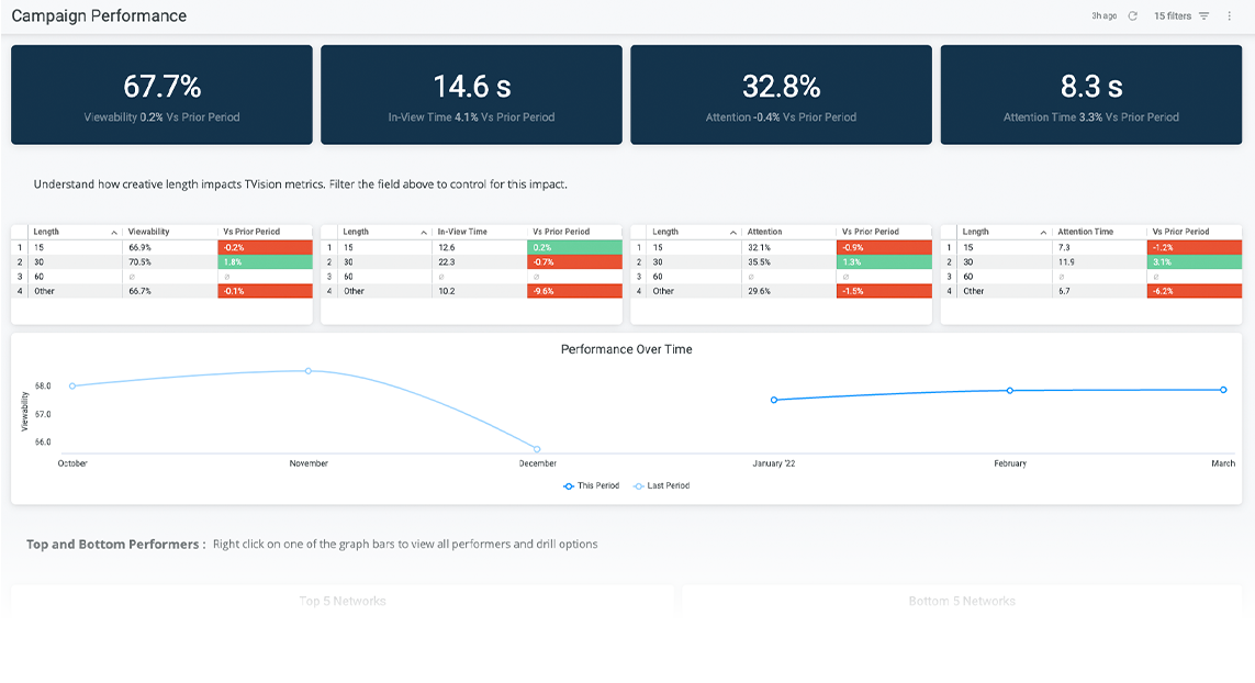 TVPlanningMeasurement-TechPanel_4