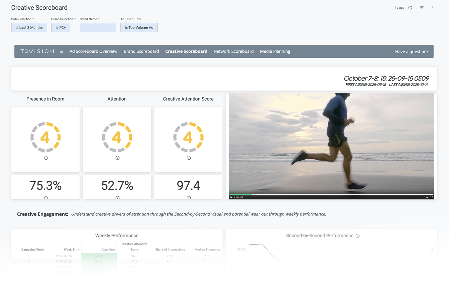 creative_scoreboard-presence