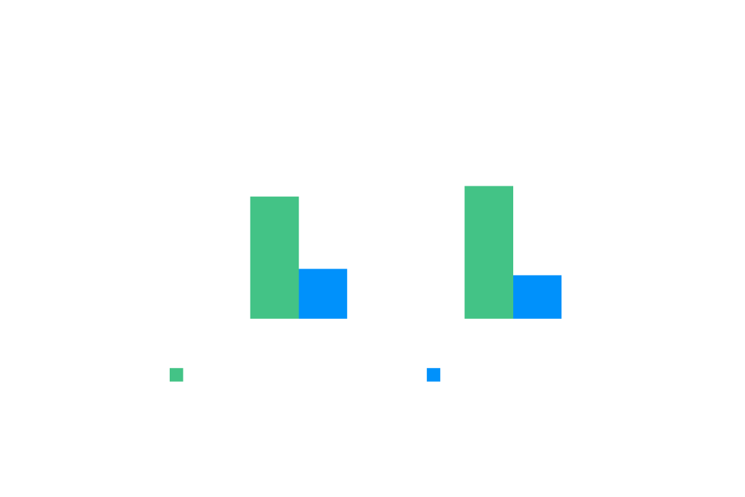 panel6_attention-content